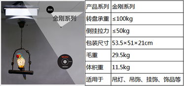 全景呈现，智摄未来 探秘360度智能成像软件在商品摄影领域的供应生态