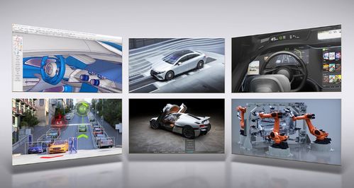 未来汽车 AI与工业元宇宙驱动下的软件开发创新